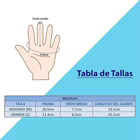 Guantes de Seguridad Protección Nudillos Trabajo Mecánico Industrial Multipropósito Anticorte Antideslizante | Par