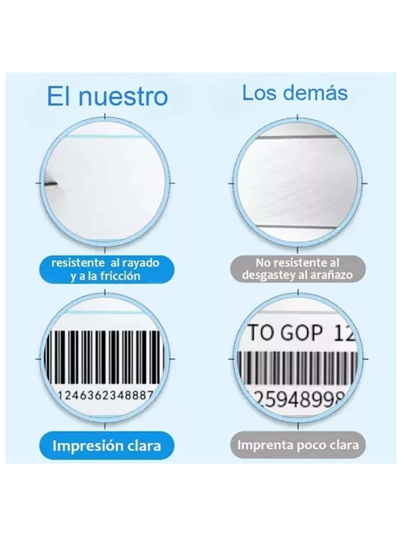 Rollos Etiqueta Térmica Adherible Código de barra Envíos 700 Etiquetas | 60x40mm