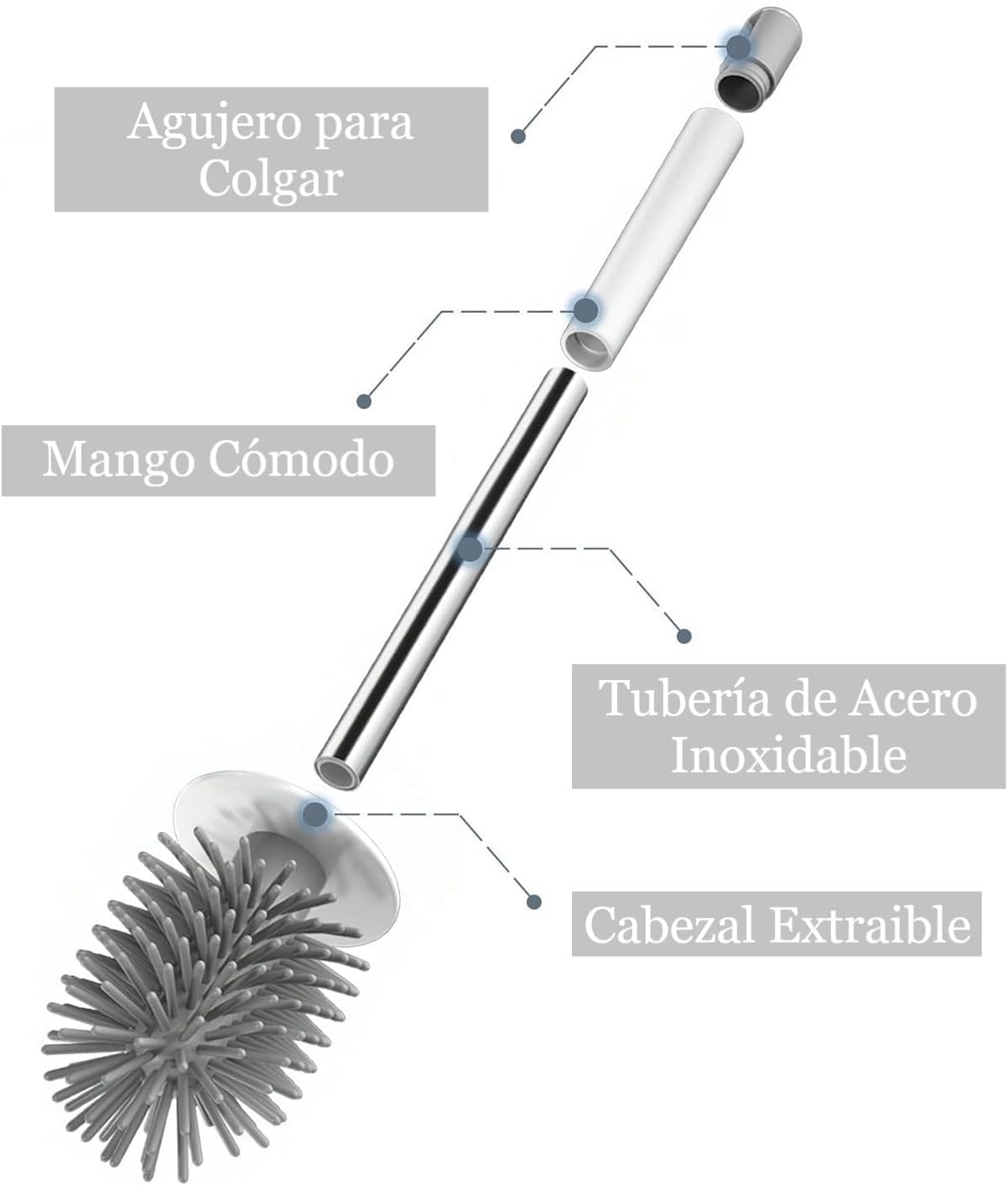 Cepillo Escobilla Inodoro 2 en 1 con Base Antigoteo para Baño Moderno y Compacto
