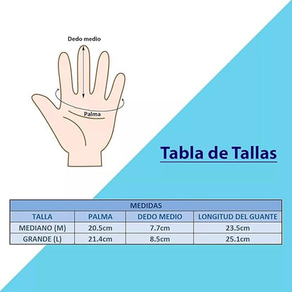 Guantes de Seguridad Protección Nudillos Trabajo Mecánico Industrial Multipropósito Anticorte Antideslizante | Par