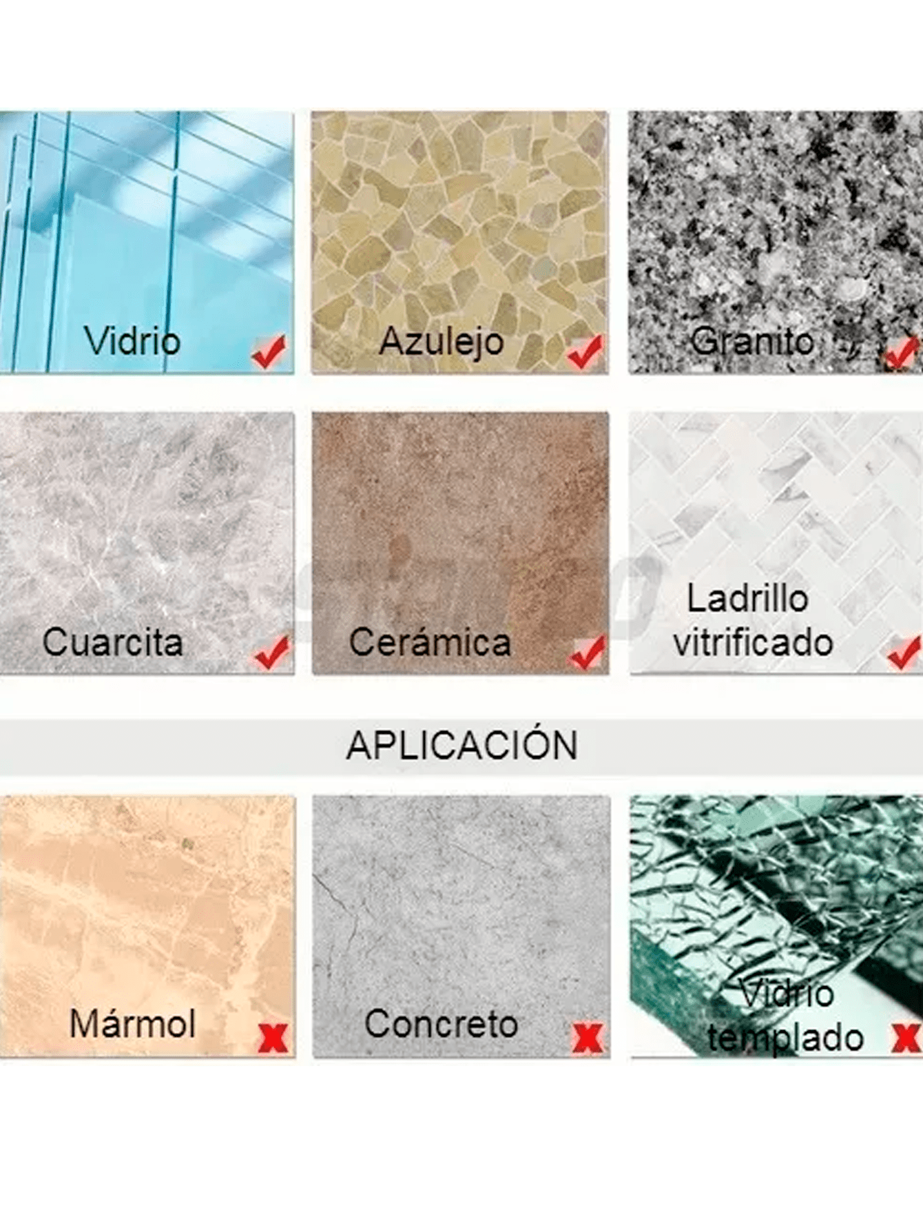 Juego Broca Diamantada Vidrio Ceramica Azulejo Loseta de 6mm-50mm 15 Pzs