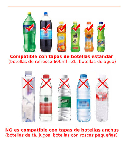 Fumigador Aspersor Tapa Botella Rosca Manual Valvula Jardin