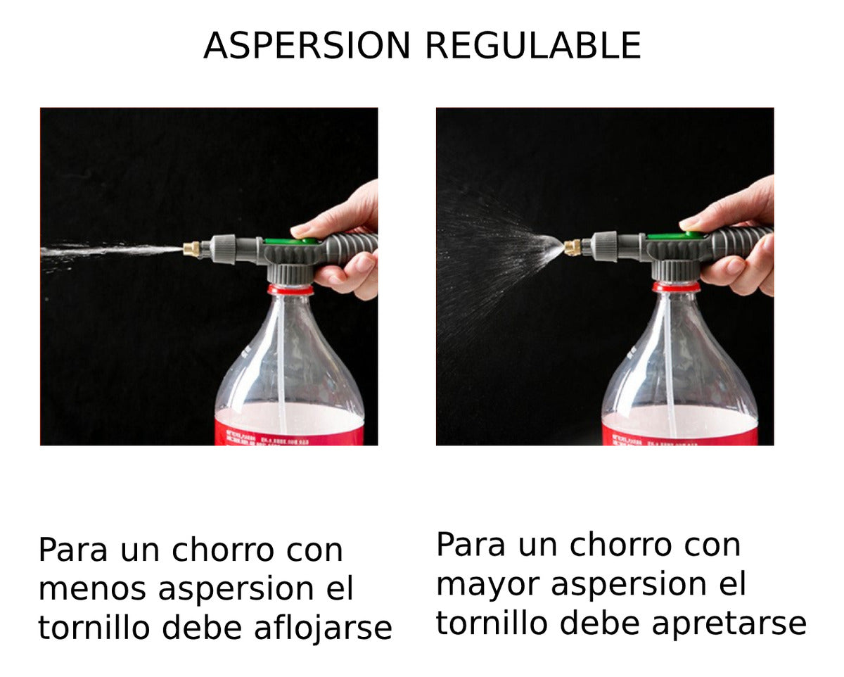 Fumigador Aspersor Tapa Botella Rosca Manual Valvula Jardin