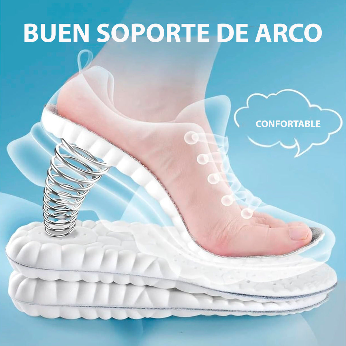 Plantilla Ortopedica Deportiva Almohadilla Calzado Descanso